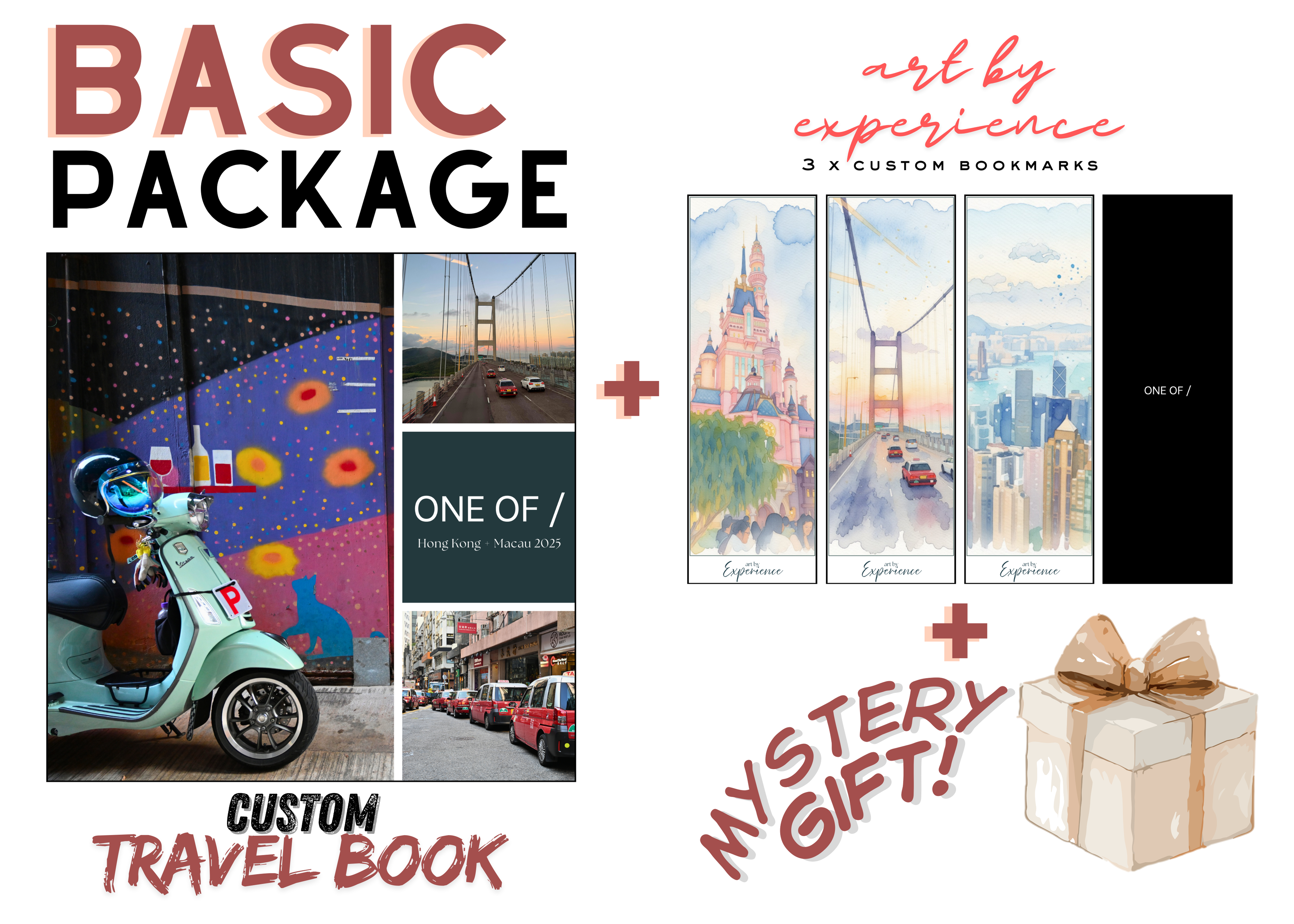 Custom After-Trip Book