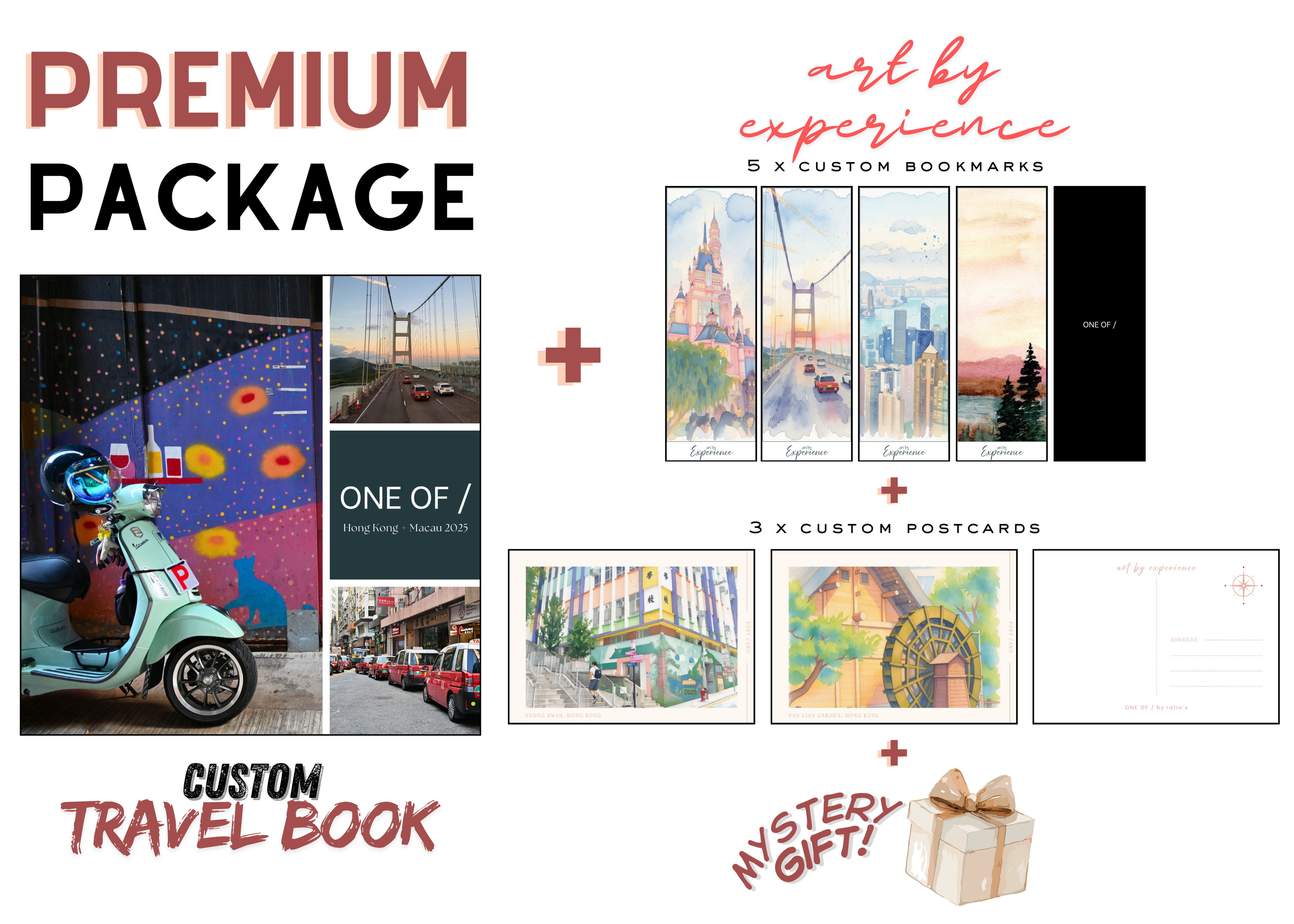 Custom After-Trip Book