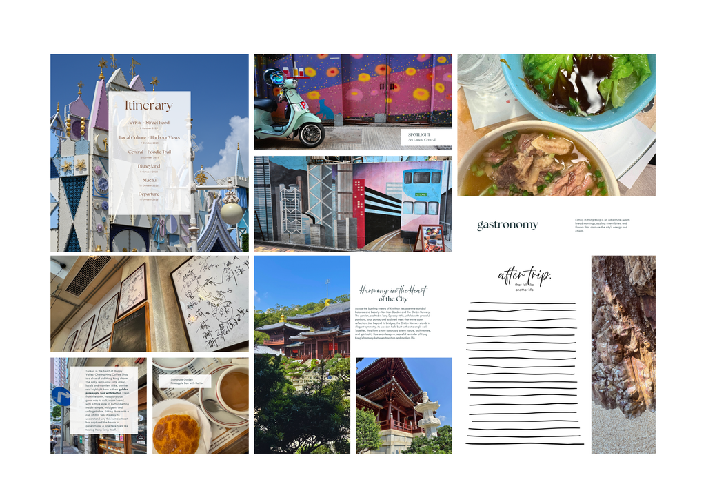 Custom After-Trip Book